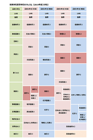確かな判断力を身に付けるために